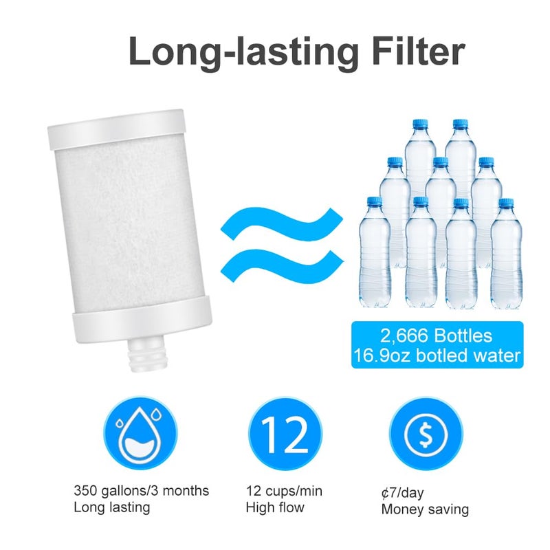 WINGSOL Faucet Water Filter - Stainless-Steel, Reduces Chlorine, PFAS - Japan PAC Filter Improves Taste - Fits Standard Faucets (PAC-2P) - Image 5